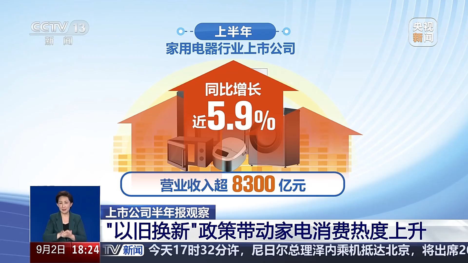 2024低空经济| 家电行业热度高、低空经济受关注 上市公司半年成绩单来了