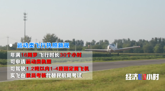 低空; 2024“空中自驾”成出行新体验，低空经济玩出新花样→