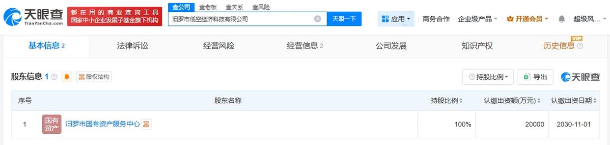 汨罗市低空经济科技公司登记成立(图2)