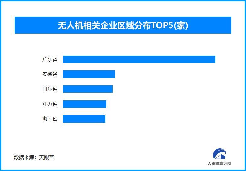 万亿低空经济启幕：2026从试点飞行迈向常态运营元年
