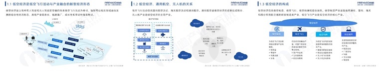 发展低空经济产业的路线图：重点是什么？怎么做？